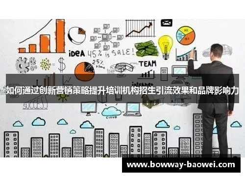 如何通过创新营销策略提升培训机构招生引流效果和品牌影响力
