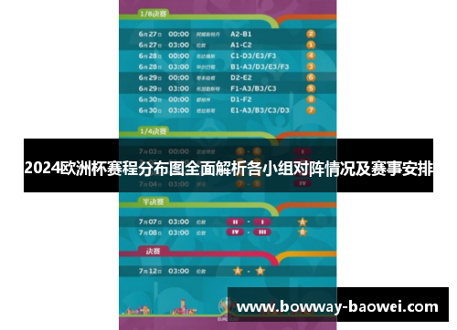 2024欧洲杯赛程分布图全面解析各小组对阵情况及赛事安排