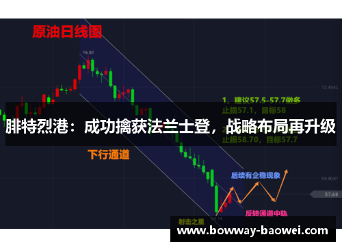 腓特烈港：成功擒获法兰士登，战略布局再升级